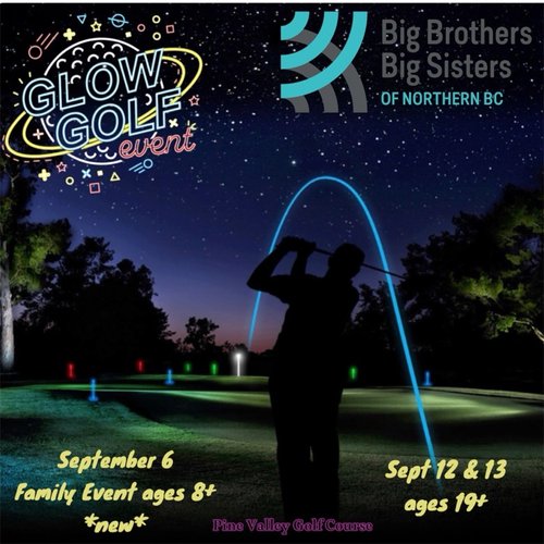 Glow Golf Poster
